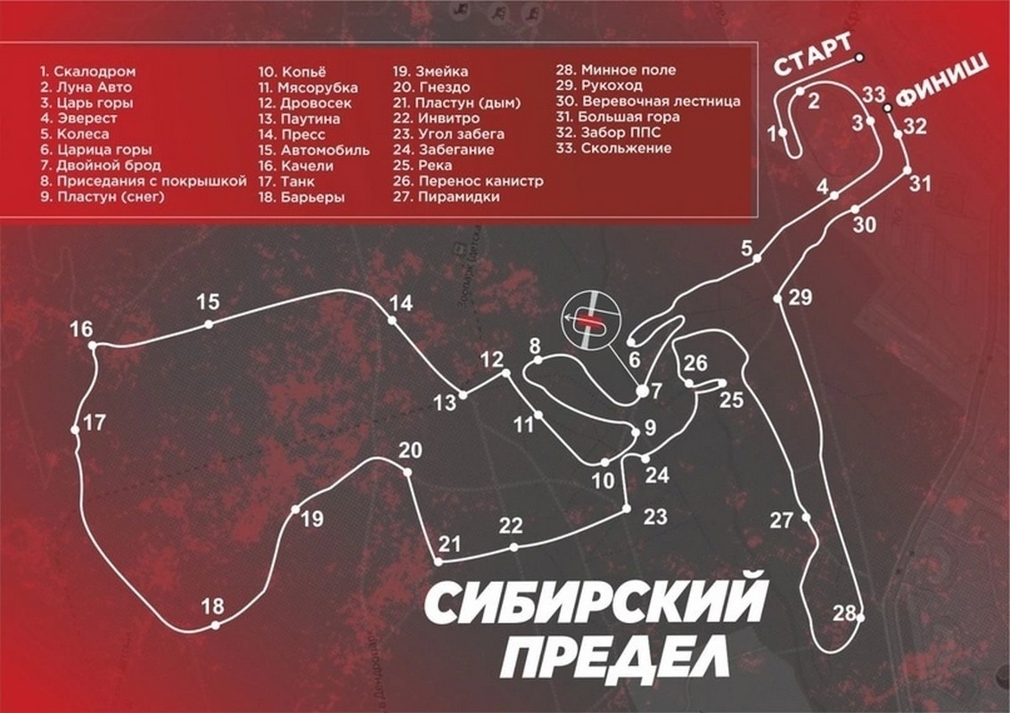 Гонка с препятствиями «Сибирский предел» | НИОС