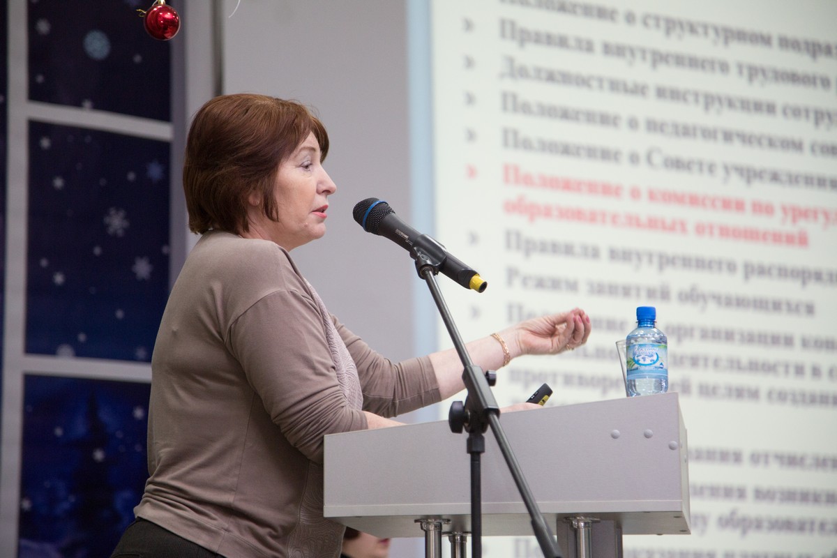 Архивист должностные инструкция